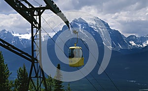 Gondola Ride Rocky Mountains Alberta Canada