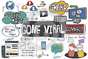 Gone Viral Cyber MultiMedia Internet Technology Concept