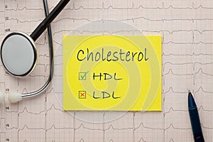 Good and Bad Cholesterol photo