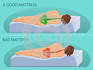 Good and Bad Mattress. Vector Illustration.