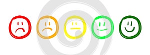 Good bad review. Sketch face rating. Vector hand drawn feedback faces set. Happy sad neutral expression