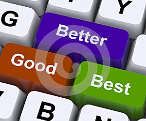 Good Better Best Keys Represent Ratings And Improvement