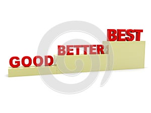 Good, better, best. Performance Concept