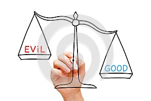 Good Evil Scale Concept