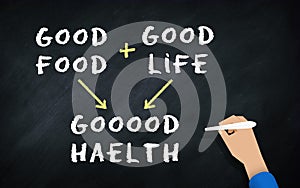 Good Food Plus Good Life Equal Good Health . Health Lifestyle Concept On Chalkboard. Human Hand writing Text On Blackboard