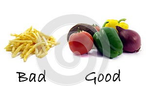 Good healthy food, bad unhealthy food colors