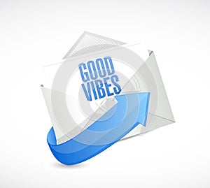 good vibes email sign concept illustration