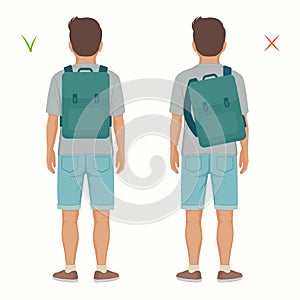 Good and wrong spine posture, correct and incorrect backpack position on child back