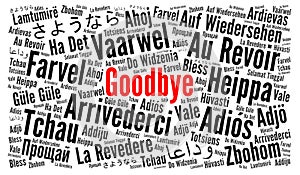 Goodbye in different languages word cloud