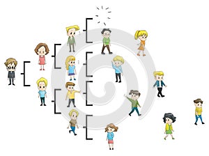 Goodbye MLM. The network is breaking off.