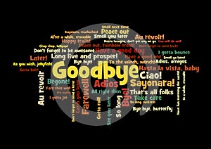 Goodbye Word Tag Cloud how say farewell