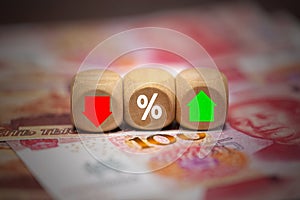 The dice show a red green arrow and the percentage of Yuan