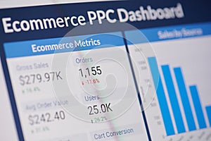 Google ecommerce PPC dashboard