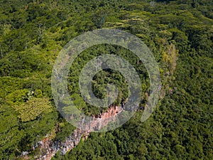 Gorges veiw point Mauritius