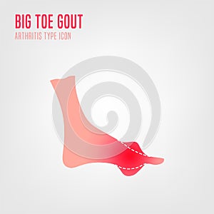 Gout arthritis icon