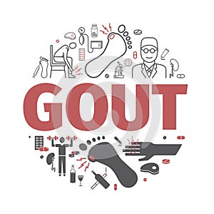 Gout banner. Symptoms, Treatment. Vector signs for web graphics.