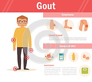 Gout. Icons. Man. Vector. photo