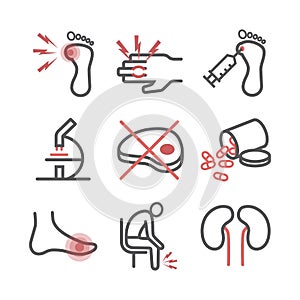 Gout line icons. Symptoms, Treatment. Vector signs for web graphics.