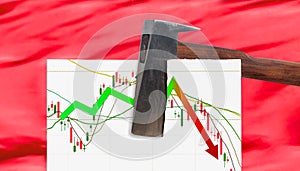 Goverment Regulatory Crackdown Cuts Beyond Investment