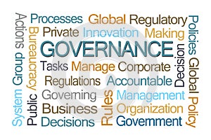 Governance Word Cloud