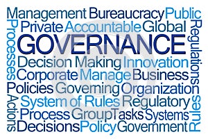 Governance Word Cloud
