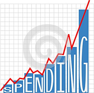 Government big spending deficit chart photo