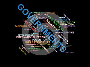 GOVERNMENTS - word cloud wordcloud - terms from the globalization, economy and policy environment