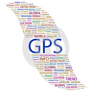 GPS.