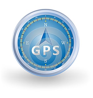 GPS Compass