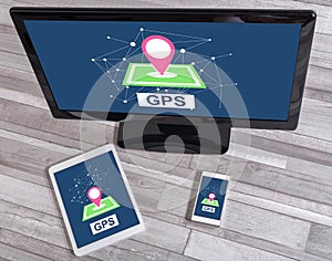 Gps concept on different devices