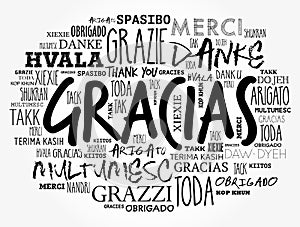 Gracias (Thank You in Spanish) Word Cloud background, all languages, multilingual for education or thanksgiving day