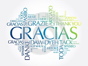 Gracias Thank You in Spanish Word Cloud background, all languages, multilingual for education or thanksgiving day