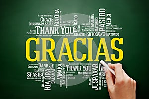 Gracias Thank You in Spanish Word Cloud on blackboard, all languages, multilingual for education