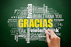Gracias Thank You in Spanish Word Cloud on blackboard, all languages, multilingual for education