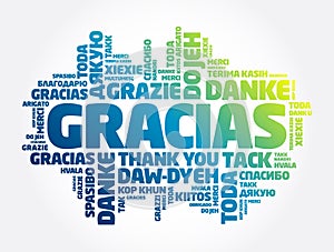 Gracias Thank You in Spanish word cloud in different languages photo