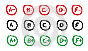 Grade result (A, B, C and F) vector set. Exam result concept