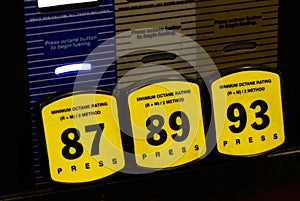 Grades of gasoline for car