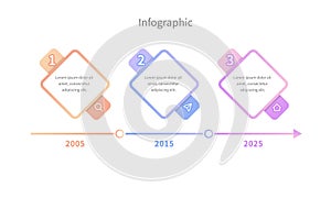 A gradient business infographic can also be used as a chronological timeline