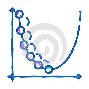 gradient descent algorithm icon doodle illustration