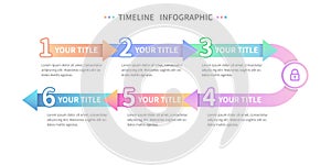 Gradient digital infographic covering steps and chronological axes