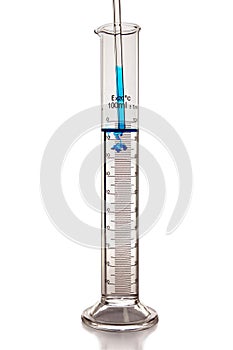 Graduated Cylinder With Colorant