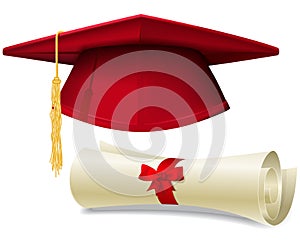 Graduation cap and diploma