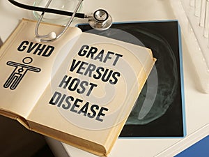 Graft versus host disease GVHD is shown using the text