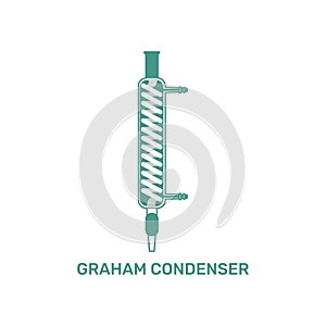 Graham Condenser Laboratory Glassware