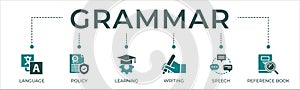 Grammar banner web icon vector illustration concept for language education