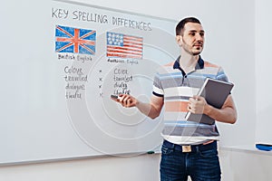 Grammar rules in english. Learning foreign language. School, lesson, class.