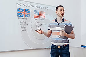 Grammar rules in english. Learning foreign language. School, lesson, class. photo