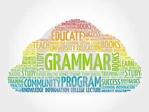 Grammar word cloud