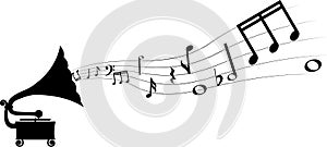 Gramophone and melody