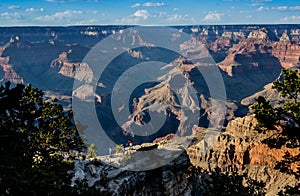 Grand Canyon Depths from Mather Point